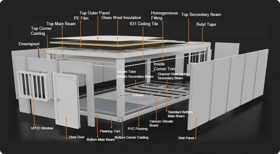 Folding Box Detail Folding Box Detail